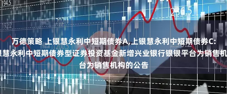 万德策略 上银慧永利中短期债券A,上银慧永利中短期债券C: 关于上银慧永利中短期债券型证券投资基金新增兴业银行银银平台为销售机构的公告