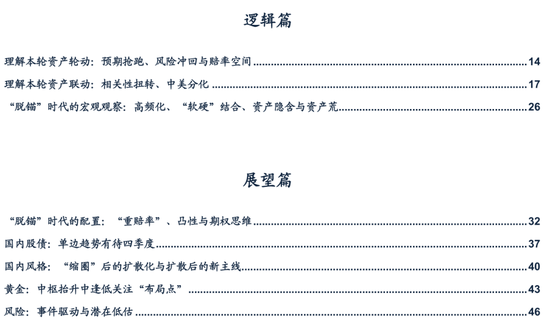 恒运资本配资 广发宏观陈礼清|重设相关锚，布局下阶段：2025年中期大类资产展望